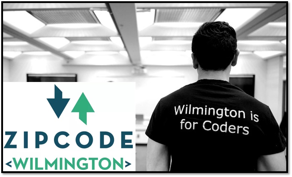 Zip Code Wilmington